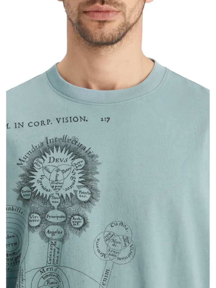 LOOSE FIT EMBASSY OF THE FREE MIND ARTWORK TSHIRT Parchment Men Scotch and Soda TShirts and Polo Shirts LOOSE FIT EMBASSY OF THE FREE MIND ARTWORK TSHIRT Parchment Men Scotch and Soda TShirts and Polo Shirts